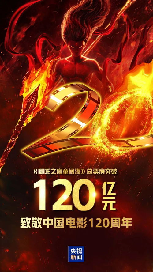 哪吒2冲入全球票房榜前7