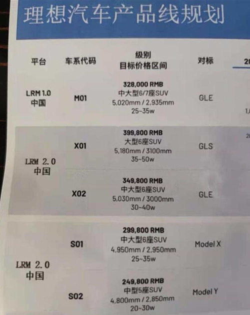 10万汽车交多少税款