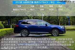 汽车落地多少价