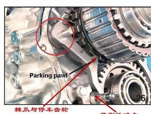 汽车悬挂坏了多少钱 汽车悬挂坏了多少钱