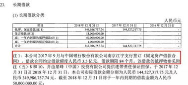 汽车存货周率多少正常