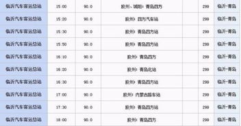 临沂长途汽车站电话号码是多少