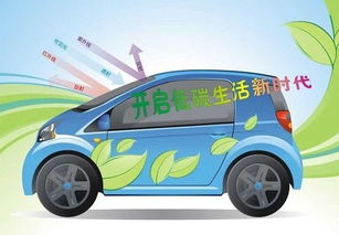 太阳光谱汽车膜多少钱