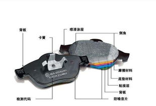 汽车刹车片多少钱
