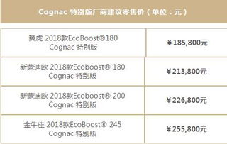 合肥汽车销售工资多少