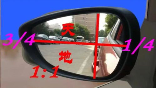 汽车的右后视镜多少钱 汽车的右后视镜多少钱