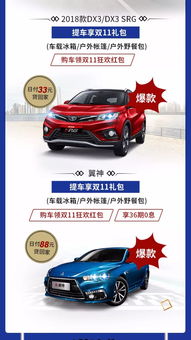 保定汽车优惠套路多少