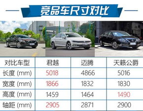 汽车之家费用是多少 汽车之家费用是多少