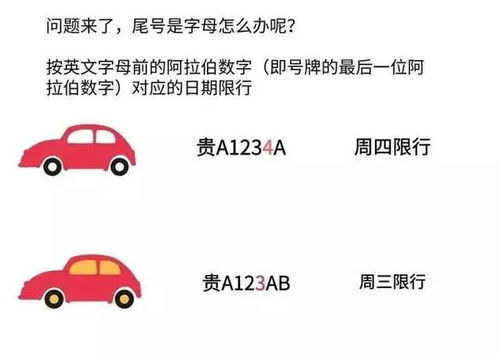 眉山汽车今天限号多少呢