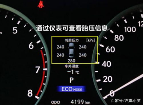汽车净利率多少正常