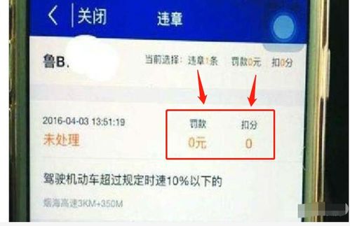汽车违章扣多少钱 汽车违章扣多少钱