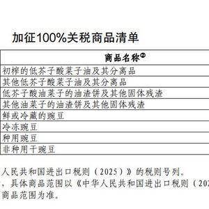 中国对加拿大部分商品加征100%关税