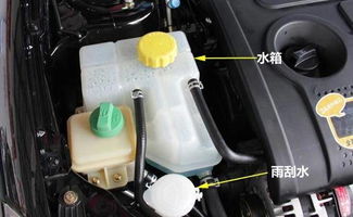 家庭用汽车水箱多少升