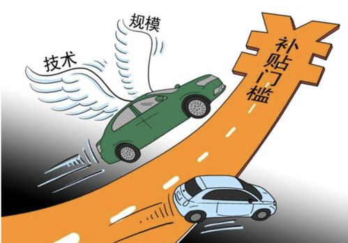 新能源汽车延迟补贴多少