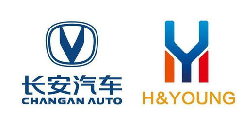 长安汽车厂员工优惠多少