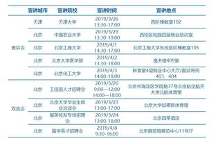 东风汽车校招工资多少