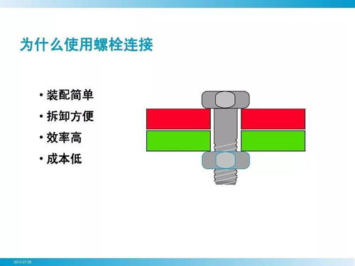 汽车螺丝扭矩角度是多少