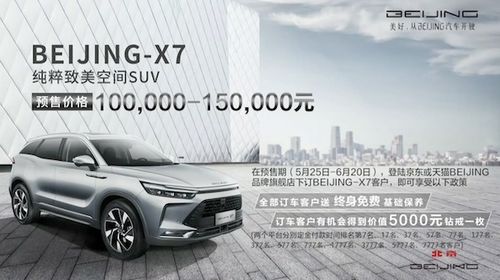 预定汽车能优惠多少呢