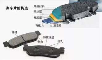 汽车刹车能跑多少公里路