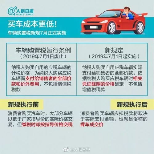 新汽车购置税是多少