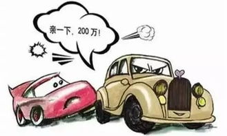 汽车100万保险多少钱