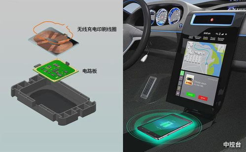 汽车无线充电输入多少伏