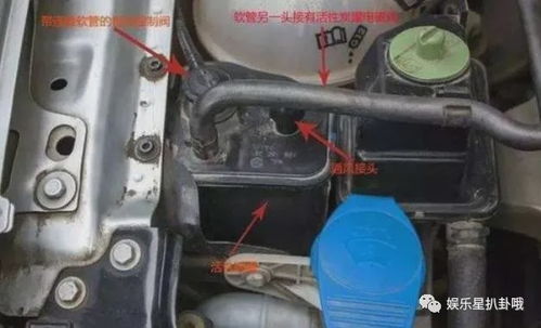汽车油耗多少需要换油泵