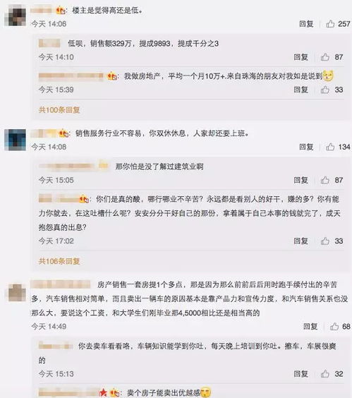 汽车销售的提成是多少