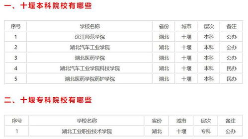 汽车砍价最佳时间是多少