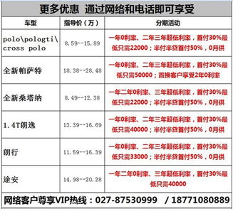 汽车分期多少利率