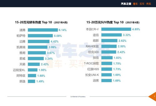 正常汽车烤漆温度多少 正常汽车烤漆温度多少