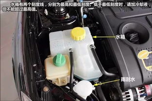 小汽车水箱风扇转速多少