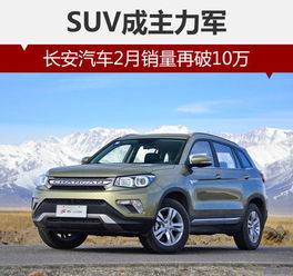 长安汽车在山东排名多少