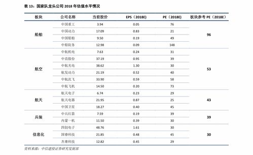 大同汽车配件费用多少
