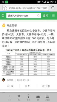 汽车回收价格多少钱 汽车回收价格多少钱