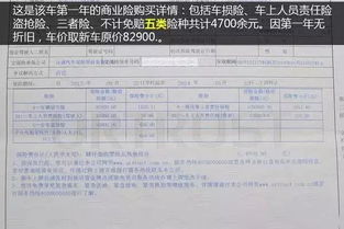 汽车保险一般是多少