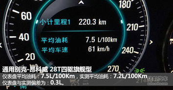 汽车平均油耗多少正常