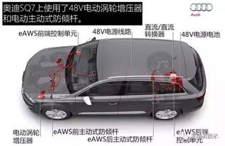 汽车停车电压是多少