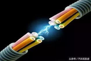 汽车电线有多少种