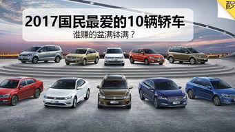 上海汽车2800多少钱