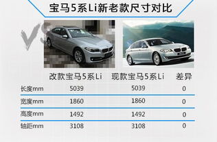 杭州汽车挂牌单价多少