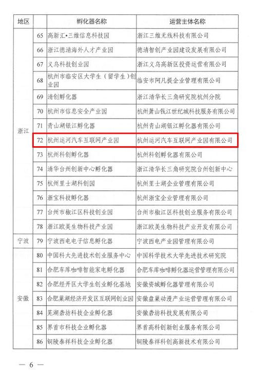 杭州汽车过户要多少税金