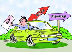 自驾游汽车高速费用多少