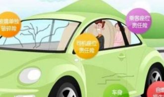 汽车商业险多少