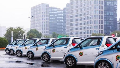 现在有多少共享汽车