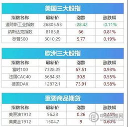 浙江汽车制造市值多少 浙江汽车制造市值多少