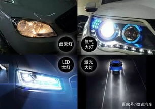 汽车多少瓦led灯 汽车多少瓦led灯