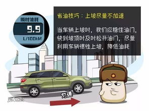 汽车在多少转下节油 汽车在多少转下节油