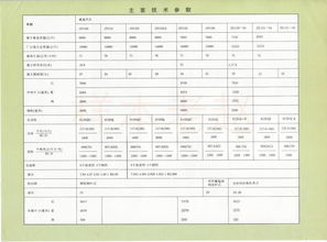 联营汽车检测费用多少