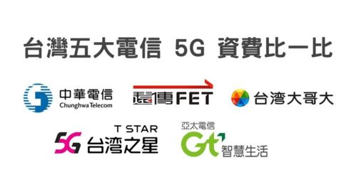 每天打电话免费升套餐的到底是谁